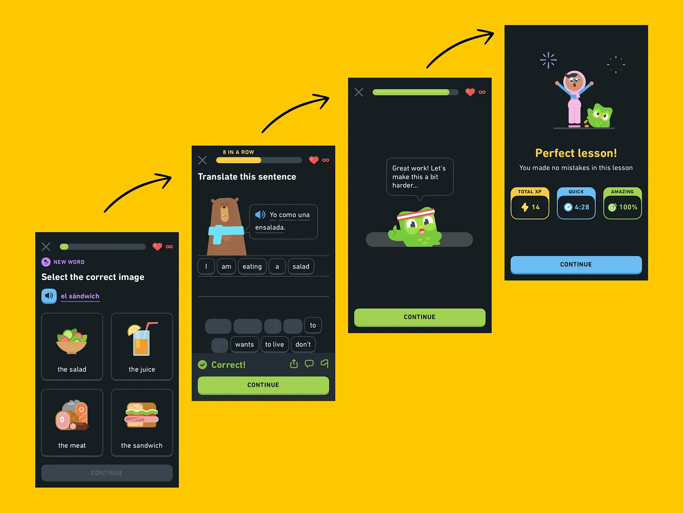 Esempio di gamification Duolinguo in fase di retention del growth funnel
