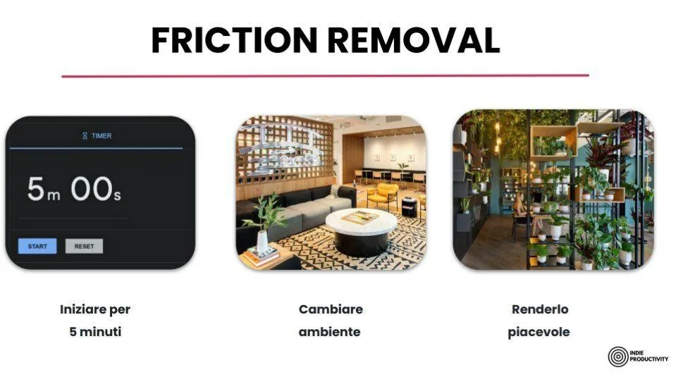 Metodi di rimozione delle frizioni