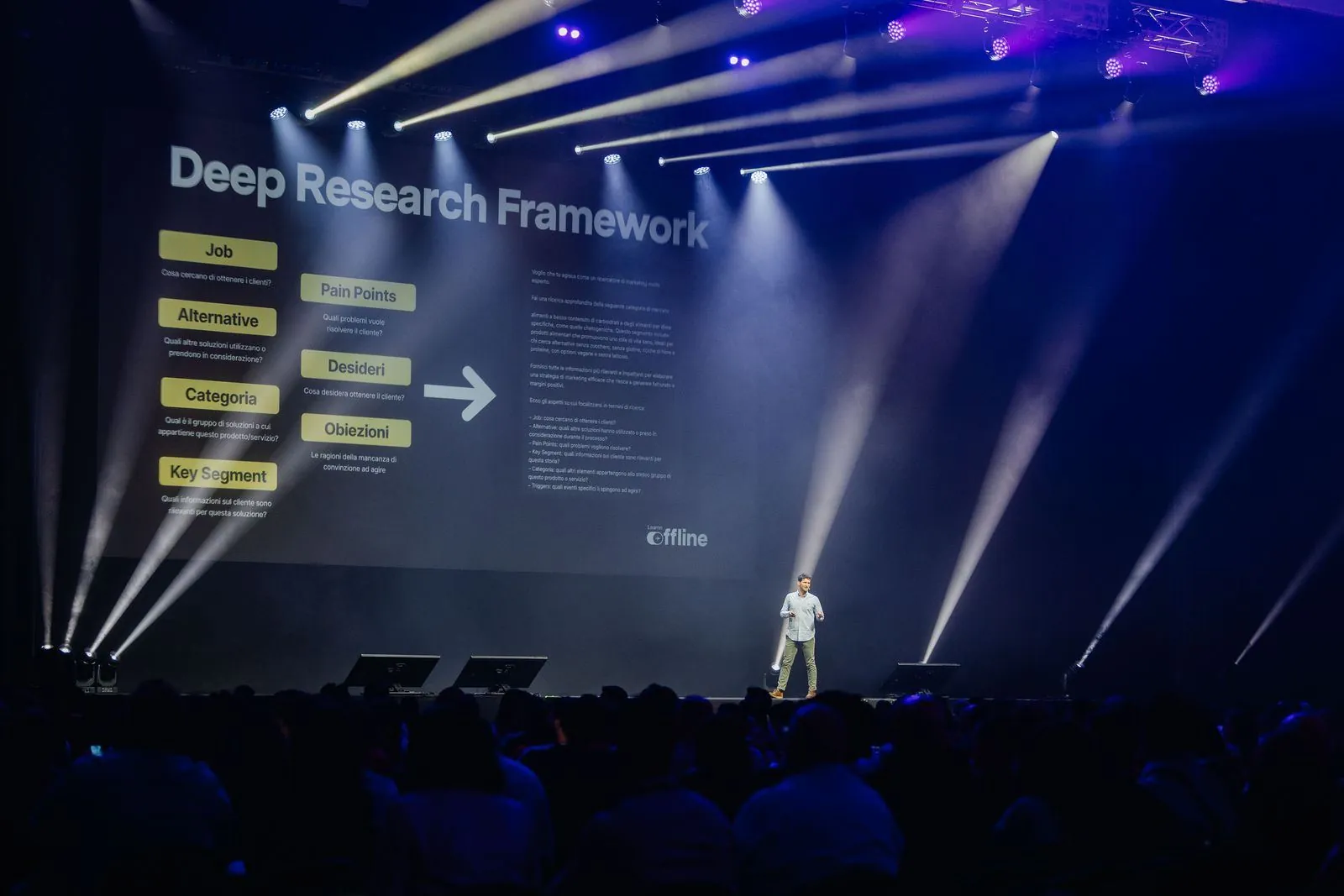Simone Dassereto presenta il Deep Research Framework sul palco di Learnn Offline 2025