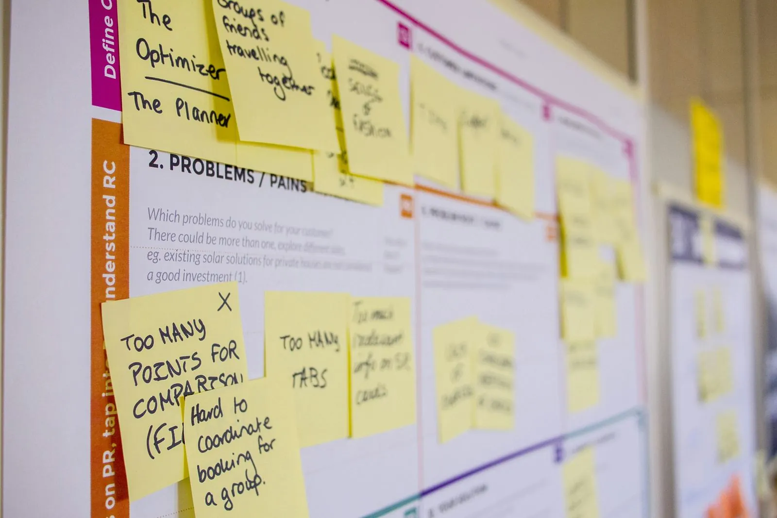 lavagna con post-it che descrivono lo stato di avanzamento di un progetto