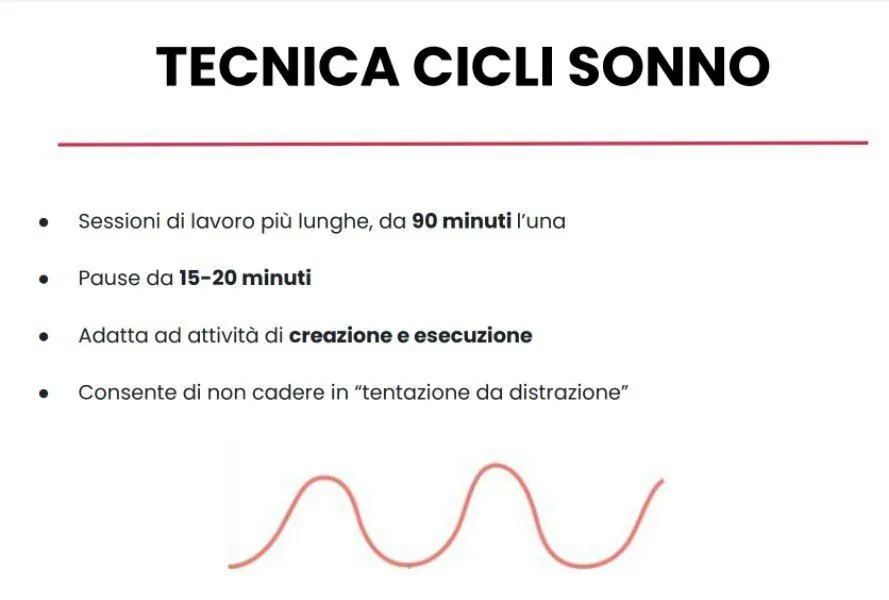 Tecnica cicli del sonno