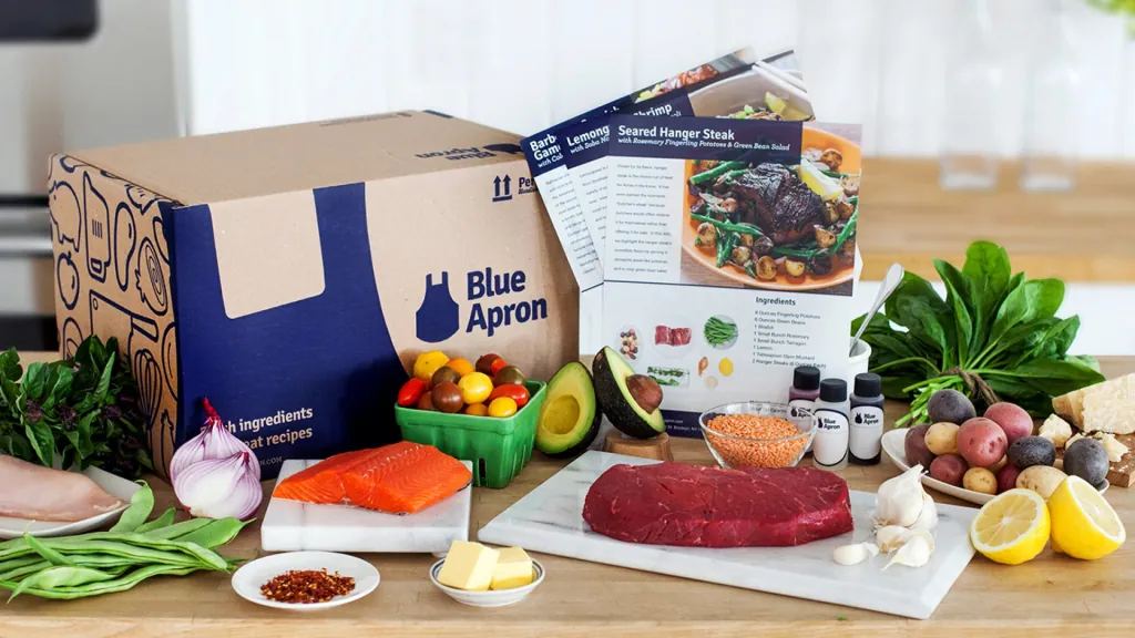 Growth Funnel di BlueApron